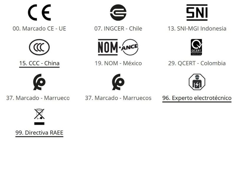 interruptor certificaciones